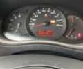 Білий Рено Мастєр, об'ємом двигуна 2.3 л та пробігом 520 тис. км за 12300 $, фото 3 на Automoto.ua