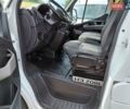 Белый Рено Мастер, объемом двигателя 2.3 л и пробегом 302 тыс. км за 12900 $, фото 59 на Automoto.ua