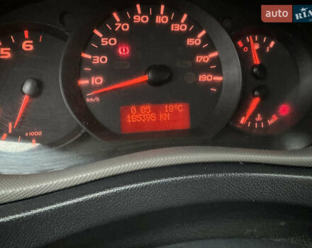 Рено Мастер 2015 в Ровно на Automoto.ua Белый Рено Мастер, объемом двигателя 0 л и пробегом 165 тыс. км за 20500 $, фото 29 на Automoto.ua