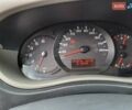 Білий Рено Мастєр, об'ємом двигуна 2.3 л та пробігом 173 тис. км за 13850 $, фото 21 на Automoto.ua