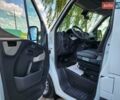 Белый Рено Мастер, объемом двигателя 2.3 л и пробегом 242 тыс. км за 15500 $, фото 22 на Automoto.ua
