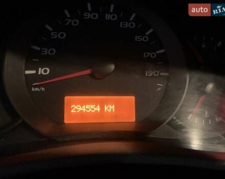Рено Мастєр 2015 у Дніпро (Дніпропетровську) на Automoto.ua Білий Рено Мастєр, об'ємом двигуна 2.3 л та пробігом 294 тис. км за 14000 $, фото 13 на Automoto.ua