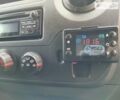 Белый Рено Мастер, объемом двигателя 2.3 л и пробегом 326 тыс. км за 16300 $, фото 14 на Automoto.ua