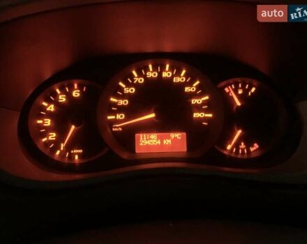 Рено Мастєр 2015 у Дніпро (Дніпропетровську) на Automoto.ua Білий Рено Мастєр, об'ємом двигуна 2.3 л та пробігом 294 тис. км за 14000 $, фото 14 на Automoto.ua