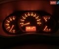 Рено Мастєр 2015 у Дніпро (Дніпропетровську) на Automoto.ua Білий Рено Мастєр, об'ємом двигуна 2.3 л та пробігом 294 тис. км за 14000 $, фото 14 на Automoto.ua