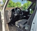 Білий Рено Мастєр, об'ємом двигуна 0 л та пробігом 730 тис. км за 11500 $, фото 4 на Automoto.ua