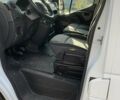 Рено Мастєр 2015 у Дніпро (Дніпропетровську) на Automoto.ua Білий Рено Мастєр, об'ємом двигуна 2.3 л та пробігом 294 тис. км за 14000 $, фото 24 на Automoto.ua