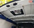 Білий Рено Мастєр, об'ємом двигуна 2.3 л та пробігом 527 тис. км за 14300 $, фото 13 на Automoto.ua