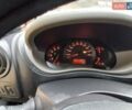 Білий Рено Мастєр, об'ємом двигуна 2.3 л та пробігом 300 тис. км за 15500 $, фото 20 на Automoto.ua