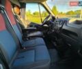 Білий Рено Мастєр, об'ємом двигуна 2.3 л та пробігом 314 тис. км за 14000 $, фото 14 на Automoto.ua