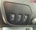 Белый Рено Мастер, объемом двигателя 2.3 л и пробегом 270 тыс. км за 16700 $, фото 35 на Automoto.ua