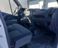 Білий Рено Мастєр, об'ємом двигуна 2.3 л та пробігом 250 тис. км за 13000 $, фото 14 на Automoto.ua