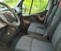 Белый Рено Мастер, объемом двигателя 2.3 л и пробегом 308 тыс. км за 17950 $, фото 9 на Automoto.ua