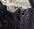 Білий Рено Мастєр, об'ємом двигуна 2.3 л та пробігом 411 тис. км за 13500 $, фото 10 на Automoto.ua