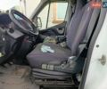 Білий Рено Мастєр, об'ємом двигуна 2.3 л та пробігом 527 тис. км за 14300 $, фото 3 на Automoto.ua