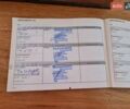 Белый Рено Мастер, объемом двигателя 2.3 л и пробегом 238 тыс. км за 17750 $, фото 14 на Automoto.ua