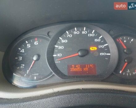 Білий Рено Мастєр, об'ємом двигуна 2.3 л та пробігом 250 тис. км за 13000 $, фото 3 на Automoto.ua