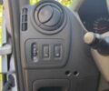 Белый Рено Мастер, объемом двигателя 2.3 л и пробегом 192 тыс. км за 18000 $, фото 31 на Automoto.ua