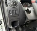 Белый Рено Мастер, объемом двигателя 2.3 л и пробегом 245 тыс. км за 12700 $, фото 40 на Automoto.ua