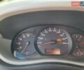 Белый Рено Мастер, объемом двигателя 2.3 л и пробегом 285 тыс. км за 15499 $, фото 1 на Automoto.ua