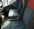 Белый Рено Мастер, объемом двигателя 2.3 л и пробегом 450 тыс. км за 12000 $, фото 7 на Automoto.ua