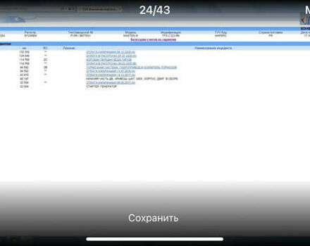 Белый Рено Мастер, объемом двигателя 2.3 л и пробегом 197 тыс. км за 14500 $, фото 10 на Automoto.ua