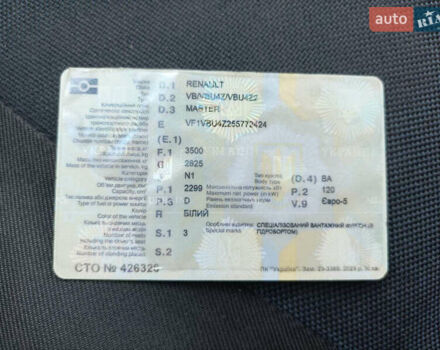 Белый Рено Мастер, объемом двигателя 2.3 л и пробегом 368 тыс. км за 17950 $, фото 24 на Automoto.ua
