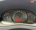 Білий Рено Мастєр, об'ємом двигуна 2.3 л та пробігом 410 тис. км за 11900 $, фото 12 на Automoto.ua