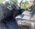 Білий Рено Мастєр, об'ємом двигуна 2.3 л та пробігом 450 тис. км за 14800 $, фото 22 на Automoto.ua