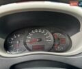 Білий Рено Мастєр, об'ємом двигуна 2.3 л та пробігом 640 тис. км за 13600 $, фото 11 на Automoto.ua