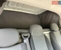 Белый Рено Мастер, объемом двигателя 2.3 л и пробегом 245 тыс. км за 12700 $, фото 52 на Automoto.ua