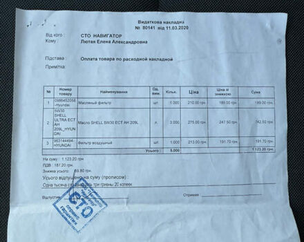 Білий Рено Мастєр, об'ємом двигуна 2.3 л та пробігом 300 тис. км за 11800 $, фото 17 на Automoto.ua