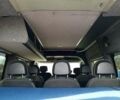 Белый Рено Мастер, объемом двигателя 2.3 л и пробегом 430 тыс. км за 17900 $, фото 21 на Automoto.ua