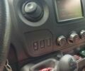Белый Рено Мастер, объемом двигателя 2.3 л и пробегом 188 тыс. км за 16900 $, фото 22 на Automoto.ua