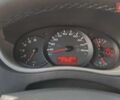 Білий Рено Мастєр, об'ємом двигуна 2.3 л та пробігом 212 тис. км за 14900 $, фото 18 на Automoto.ua