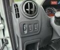 Белый Рено Мастер, объемом двигателя 2.3 л и пробегом 190 тыс. км за 15300 $, фото 64 на Automoto.ua