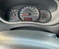 Белый Рено Мастер, объемом двигателя 2.3 л и пробегом 196 тыс. км за 17000 $, фото 10 на Automoto.ua