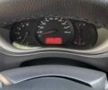 Белый Рено Мастер, объемом двигателя 2.3 л и пробегом 272 тыс. км за 13900 $, фото 22 на Automoto.ua