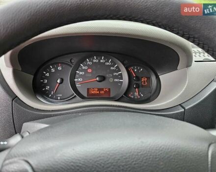 Белый Рено Мастер, объемом двигателя 2.3 л и пробегом 190 тыс. км за 15300 $, фото 61 на Automoto.ua