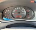 Білий Рено Мастєр, об'ємом двигуна 2.3 л та пробігом 451 тис. км за 16200 $, фото 7 на Automoto.ua