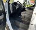 Білий Рено Мастєр, об'ємом двигуна 2.3 л та пробігом 620 тис. км за 14200 $, фото 12 на Automoto.ua