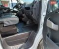 Белый Рено Мастер, объемом двигателя 2.3 л и пробегом 282 тыс. км за 13900 $, фото 32 на Automoto.ua
