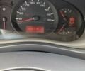 Белый Рено Мастер, объемом двигателя 2.3 л и пробегом 188 тыс. км за 16900 $, фото 20 на Automoto.ua