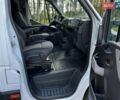 Білий Рено Мастєр, об'ємом двигуна 2.3 л та пробігом 620 тис. км за 14200 $, фото 4 на Automoto.ua