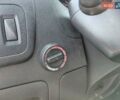 Рено Мастєр 2017 у Івано-Франківську на Automoto.ua Білий Рено Мастєр, об'ємом двигуна 2.3 л та пробігом 288 тис. км за 14200 $, фото 33 на Automoto.ua