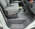Белый Рено Мастер, объемом двигателя 2.3 л и пробегом 190 тыс. км за 15300 $, фото 49 на Automoto.ua