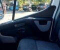 Белый Рено Мастер, объемом двигателя 0 л и пробегом 114 тыс. км за 16900 $, фото 16 на Automoto.ua