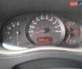 Білий Рено Мастєр, об'ємом двигуна 2.3 л та пробігом 145 тис. км за 11500 $, фото 6 на Automoto.ua