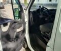 Белый Рено Мастер, объемом двигателя 2.3 л и пробегом 387 тыс. км за 14000 $, фото 6 на Automoto.ua