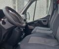 Білий Рено Мастєр, об'ємом двигуна 2.3 л та пробігом 280 тис. км за 15000 $, фото 7 на Automoto.ua